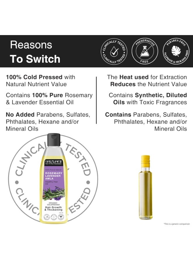 Soulflower Rosemary Lavender Amla Hair Oil for Hair Growth & Hair Fall Control | Anti Dandruff, Dry Scalp, Long & Strong Hair | Natural Essential Oils for Men & Women - 100ml - Image 2